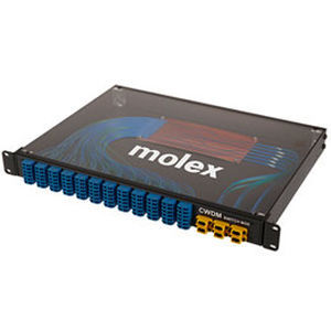 Контроллер Ethernet, OptoConnect, Molex