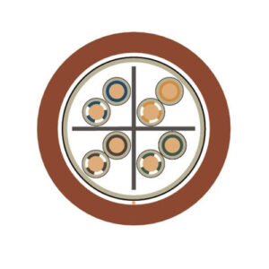 Электрический кабель для передачи данных, ETHERLINE® FIRE Cat.5e PH120, U.I. Lapp GmbH