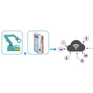 Система сбора данных для измерения температуры, IOTAR ACQUISITION SW, Zinformatica di Zavattari Matteo