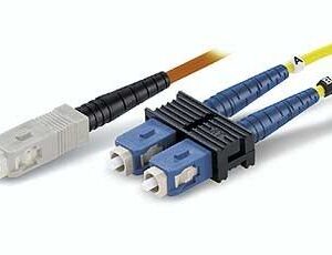 Коннектор РЧ, EC 61754-4, Rosenberger OSI