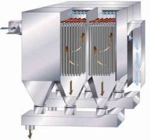 Сухой газопромыватель, Xerosorp, Hitachi Zosen Inova AG 